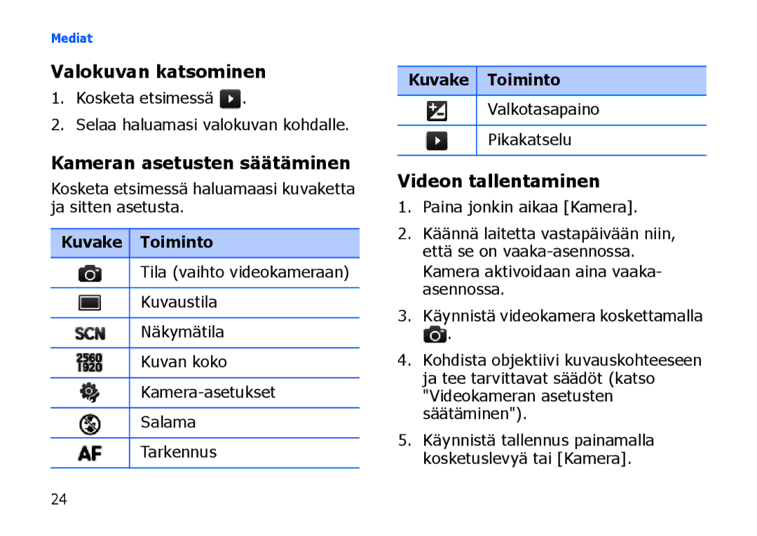 Samsung SGH-I900XKMXEE manual Valokuvan katsominen, Kameran asetusten säätäminen, Videon tallentaminen, Kuvake Toiminto 