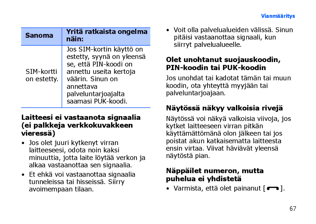 Samsung SGH-I900XKAXEE manual Näytössä näkyy valkoisia rivejä, Olet unohtanut suojauskoodin, PIN-koodin tai PUK-koodin 