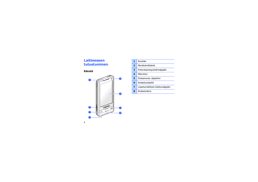 Samsung SGH-I900XKMXEE, SGH-I900XKAXEE manual Laitteeseen tutustuminen, Edestä 