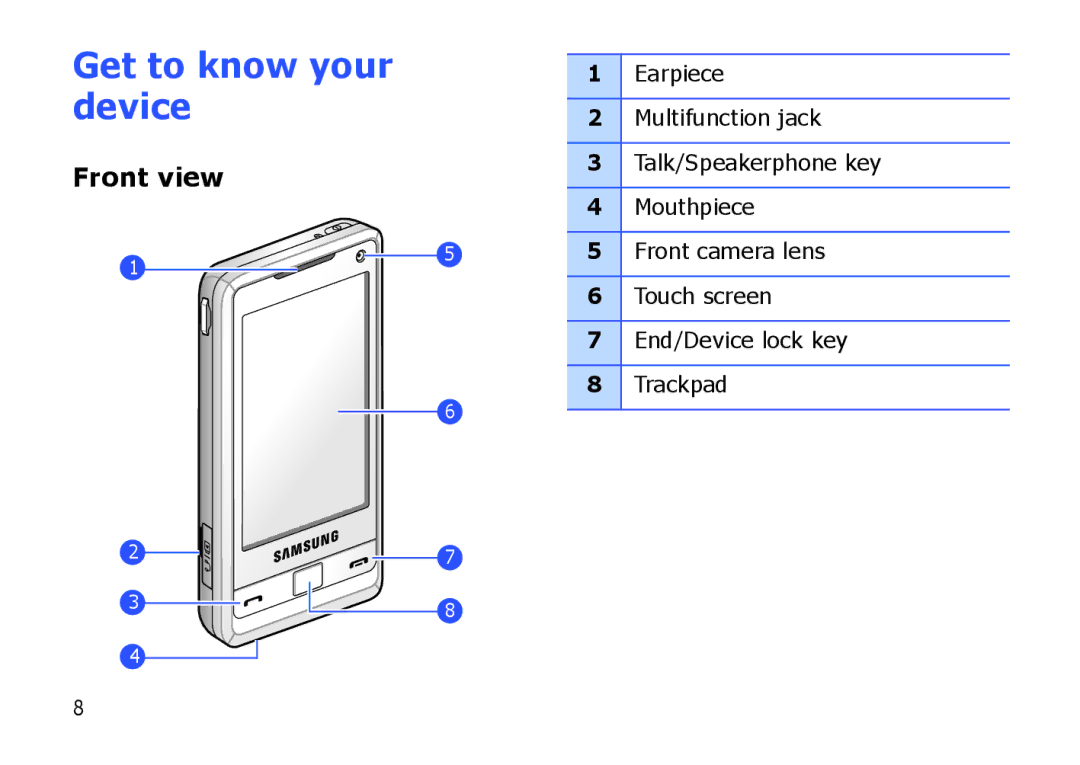 Samsung SGH-I900ZWBMOT, SGH-I900ZKAXEG, SGH-I900XKBDTM, SGH-I900XKATUR, SGH-I900HAADBT Get to know your device, Front view 