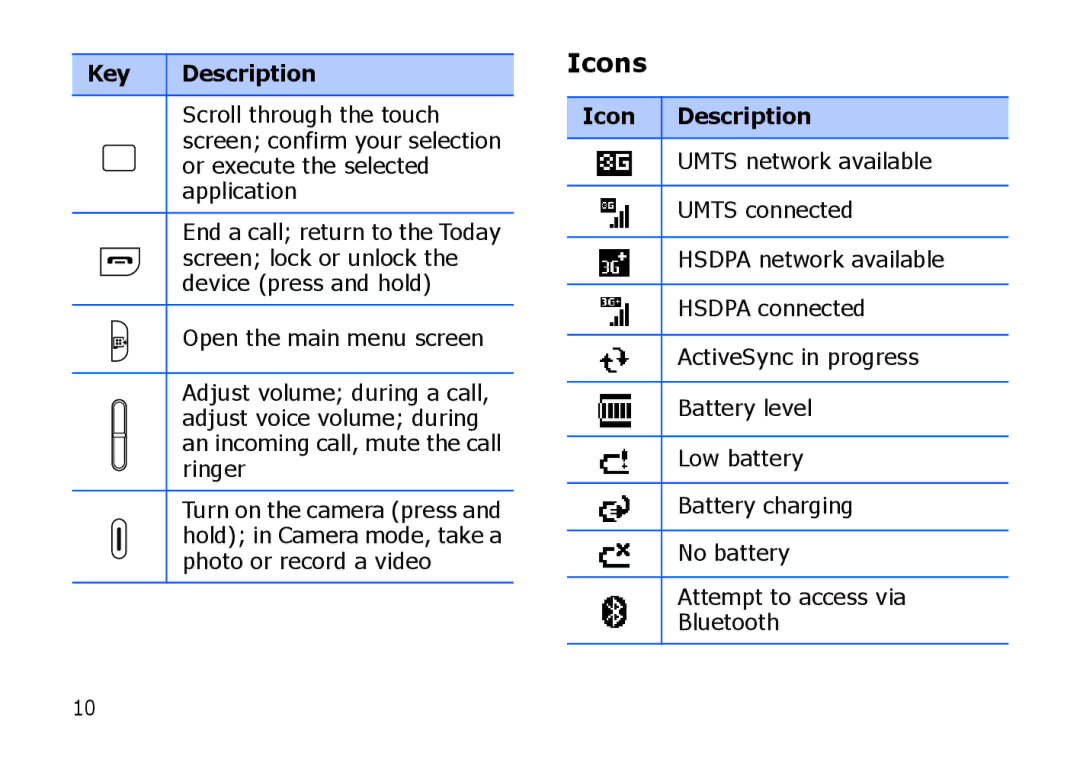 Samsung SGH-I900XKADTM, SGH-I900ZKAXEG, SGH-I900XKBDTM, SGH-I900XKATUR, SGH-I900HAADBT, SGH-I900XKNEPL Icons, Icon Description 