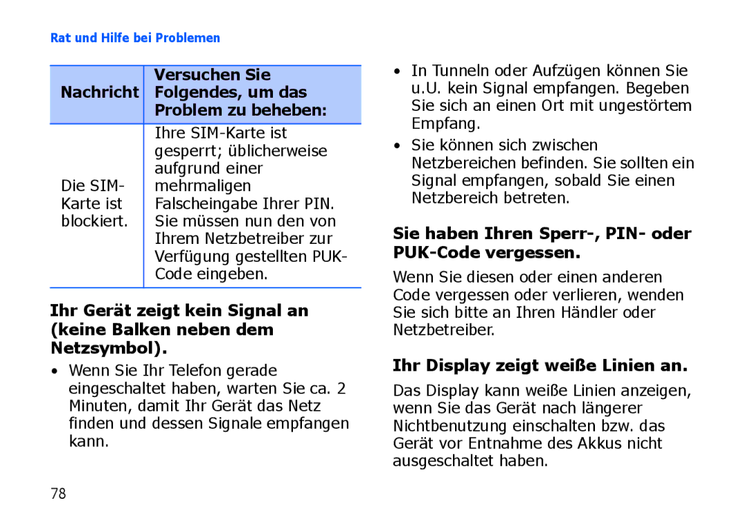 Samsung SGH-I900XKADBT manual Sie haben Ihren Sperr-, PIN- oder PUK-Code vergessen, Ihr Display zeigt weiße Linien an 