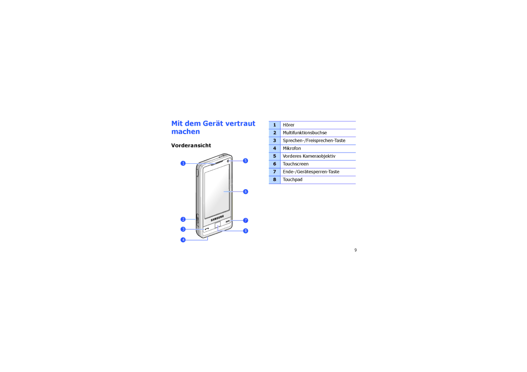 Samsung SGH-I900XKADBT, SGH-I900ZKAXEG, SGH-I900XKBDTM, SGH-I900XKATUR manual Mit dem Gerät vertraut machen, Vorderansicht 