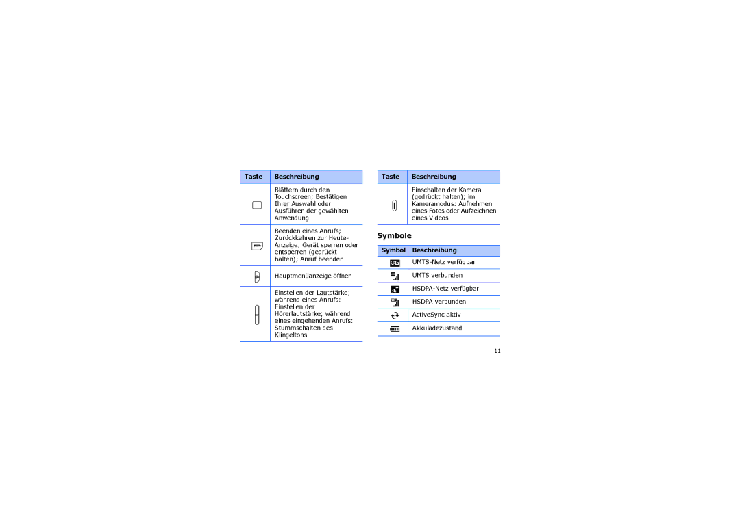 Samsung SGH-I900XKCDTM, SGH-I900ZKAXEG, SGH-I900XKBDTM, SGH-I900XKATUR, SGH-I900HAADBT manual Symbole, Hauptmenüanzeige öffnen 