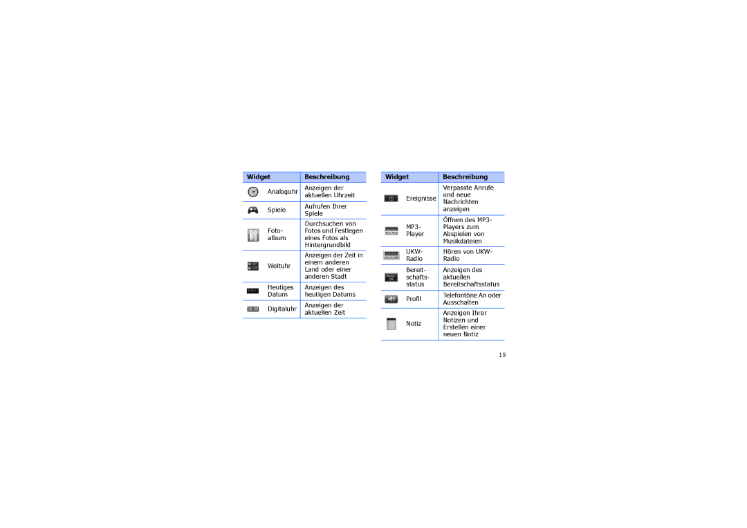 Samsung SGH-I900XKBSUN manual Anzeigen der, Aktuellen Uhrzeit, Spiele Aufrufen Ihrer Durchsuchen von Foto, Verpasste Anrufe 