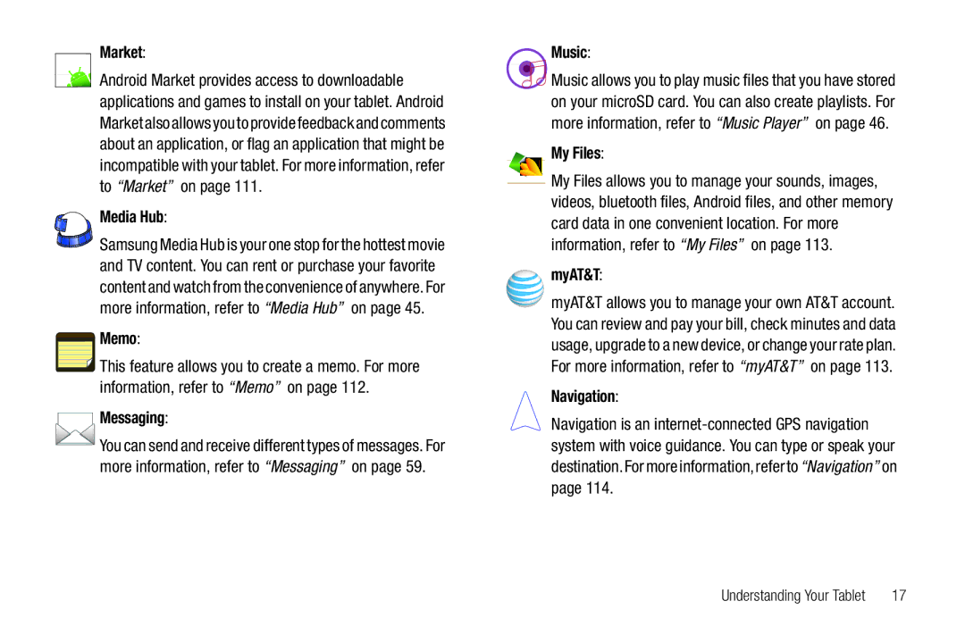 Samsung i987, SGH-I987ZKAATT user manual Market, Media Hub, Memo, Messaging, Music, My Files, MyAT&T, Navigation 