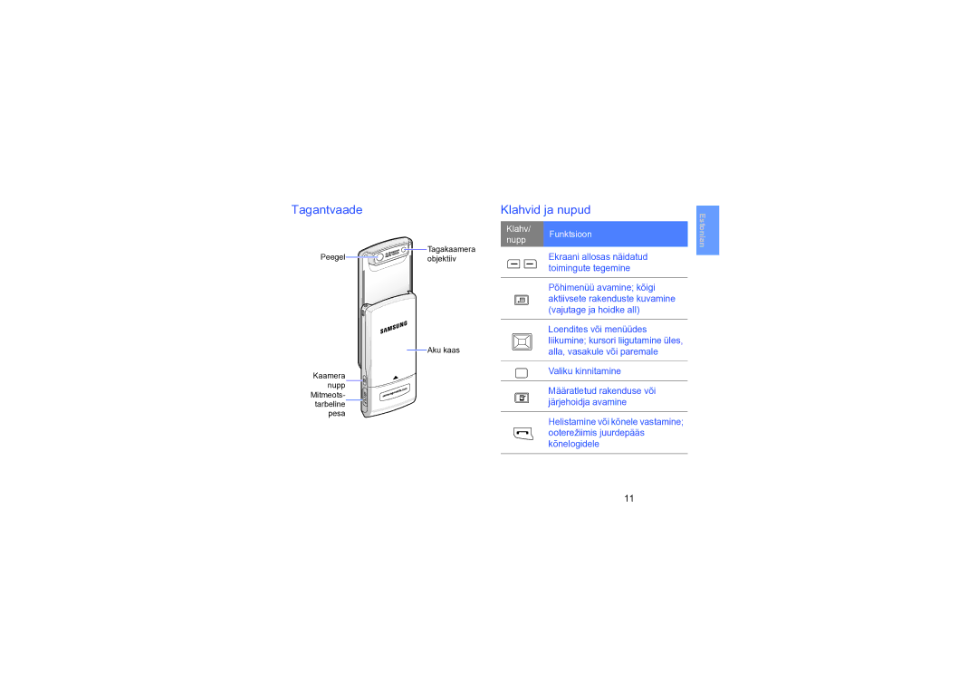 Samsung SGH-L870TSASEB manual Tagantvaade, Klahvid ja nupud 