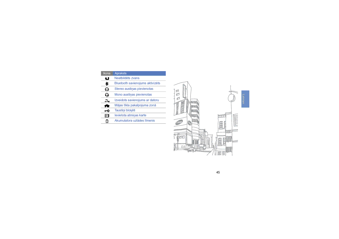 Samsung SGH-L870TSASEB manual Ikona Apraksts 