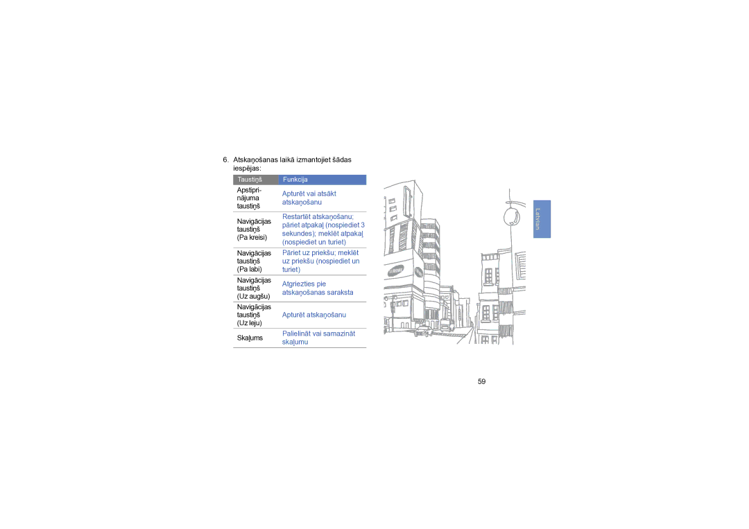 Samsung SGH-L870TSASEB manual Apturēt vai atsākt 