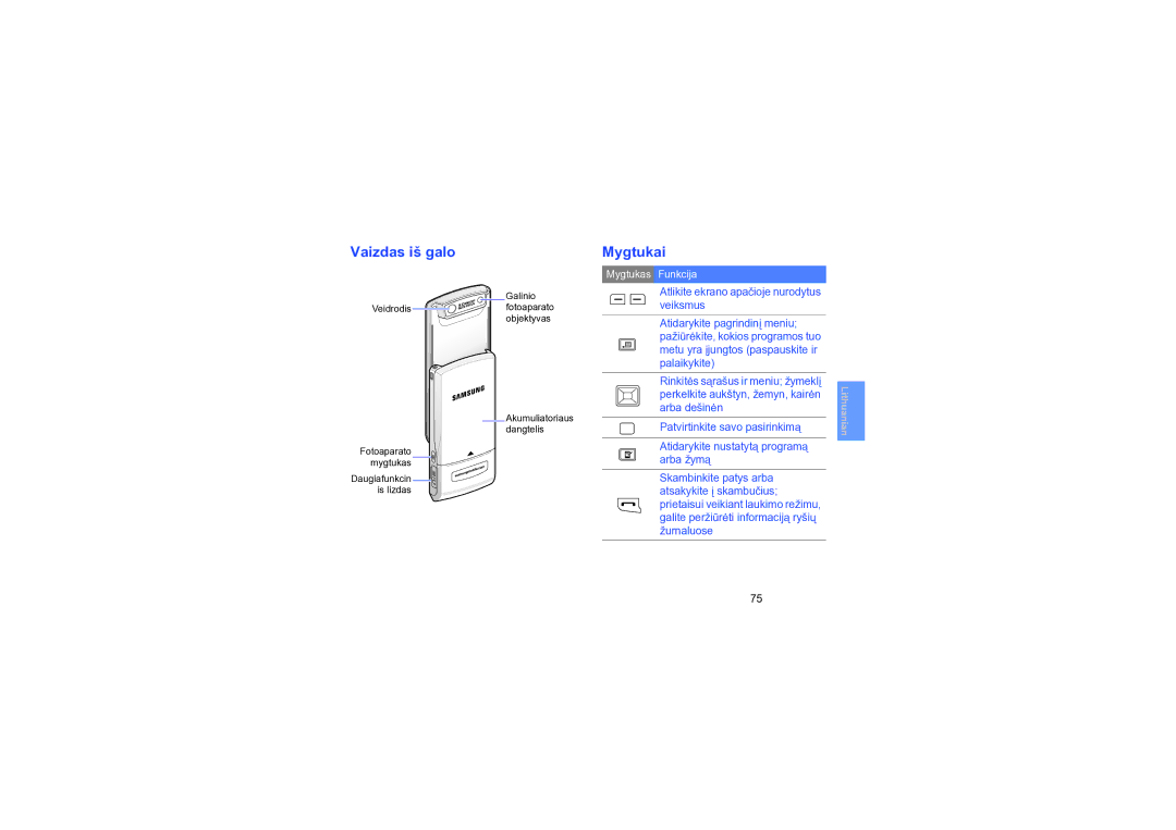 Samsung SGH-L870TSASEB manual Vaizdas iš galo, Mygtukai 