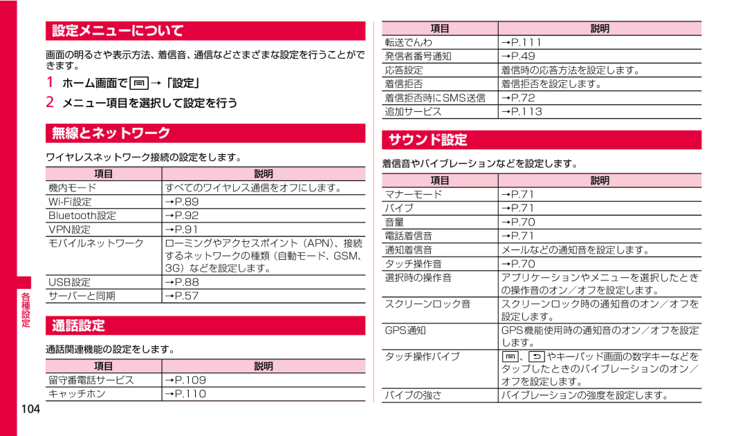 Samsung SGH-N023ZWNDCM, SGH-N023CWNDCM manual 設定メニューについて, 無線とネットワーク, 通話設定, サウンド設定, 104 