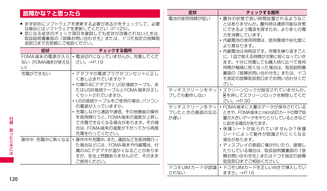 Samsung SGH-N023ZWNDCM, SGH-N023CWNDCM manual 故障かな？と思ったら, 120 