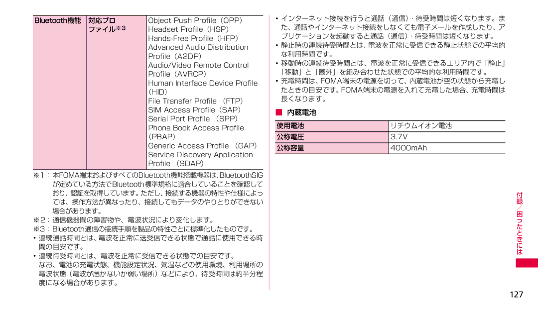 Samsung SGH-N023CWNDCM, SGH-N023ZWNDCM manual 127, 対応プロ, ファイル※3, 内蔵電池 使用電池 リチウムイオン電池 公称電圧 公称容量 