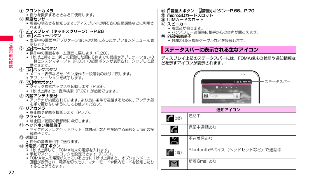 Samsung SGH-N023ZWNDCM, SGH-N023CWNDCM manual ステータスバーに表示される主なアイコン 