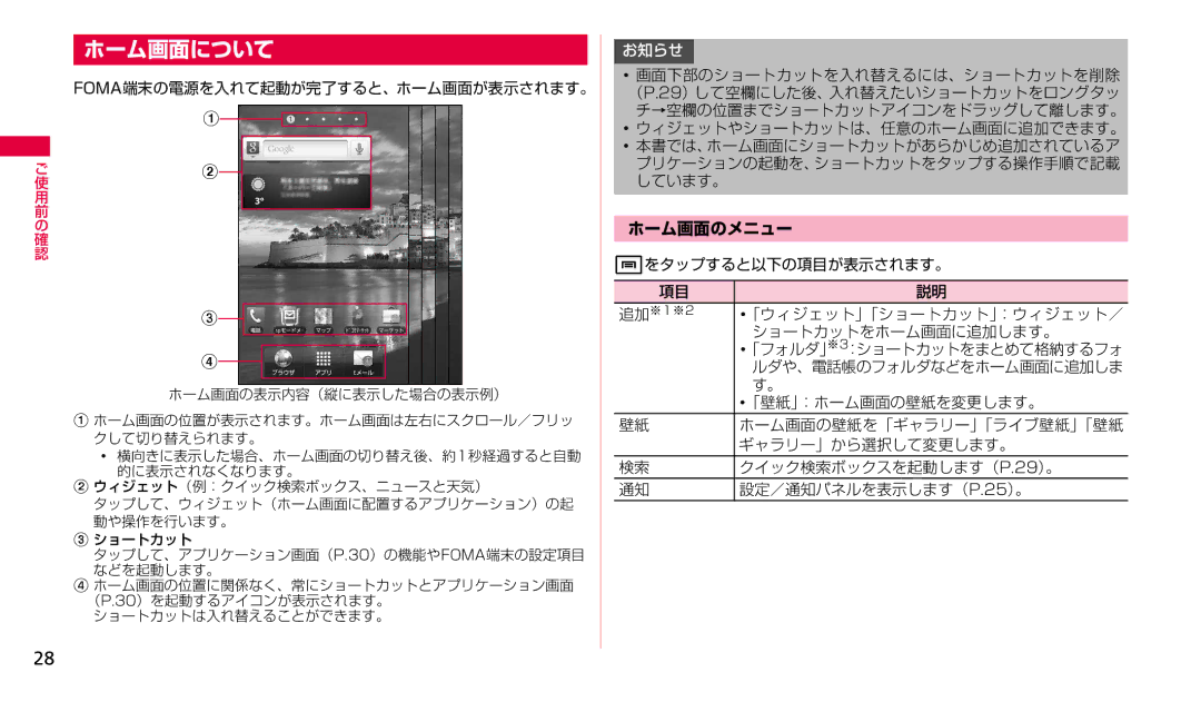 Samsung SGH-N023ZWNDCM, SGH-N023CWNDCM manual ホーム画面について, ホーム画面のメニュー 