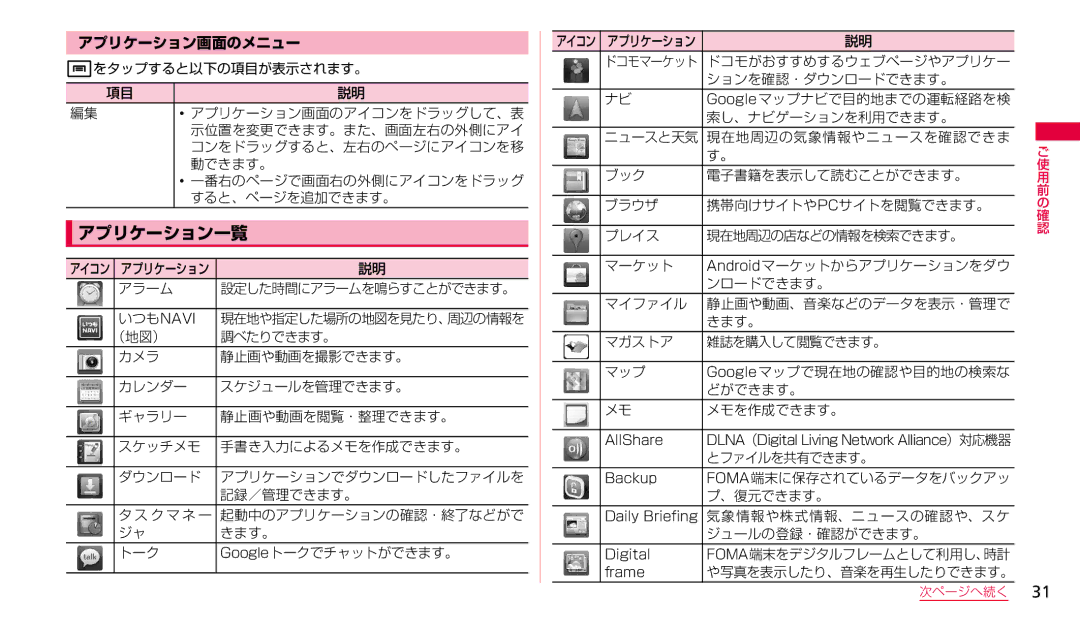 Samsung SGH-N023CWNDCM, SGH-N023ZWNDCM manual アプリケーション画面のメニュー 