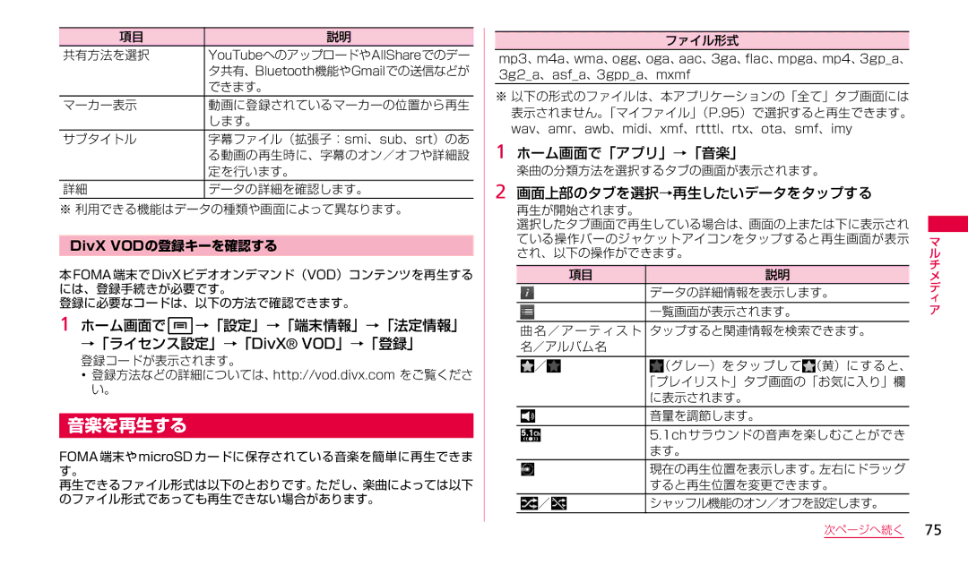 Samsung SGH-N023CWNDCM, SGH-N023ZWNDCM 音楽を再生する, ホーム画面でw→「設定」→「端末情報」→「法定情報」 →「ライセンス設定」→「DivX VOD」→「登録」, ホーム画面で「アプリ」→「音楽」 