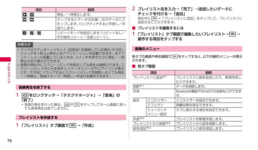 Samsung SGH-N023ZWNDCM manual Cをロングタッチ→「タスクマネージャ」→「音楽」の 「終了」, 「プレイリスト」タブ画面でw→「作成」 プレイリスト名を入力→「完了」→追加したいデータに チェックを付ける→「追加」 