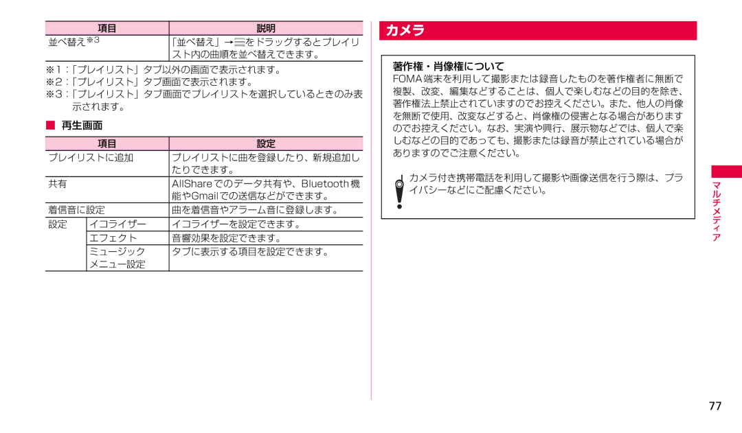 Samsung SGH-N023CWNDCM manual カメラ, 並べ替え※3 「並べ替え」→ をドラッグするとプレイリ スト内の曲順を並べ替えできます。, 示されます。 再生画面 プレイリストに追加, 能やGmailでの送信などができます。 