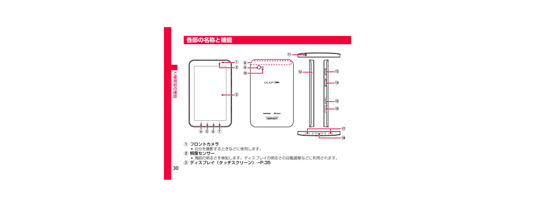 Samsung SGH-N023ZWNDCM, SGH-N023CWNDCM manual 各部の名称と機能, フロントカメラ, 照度センサー, ディスプレイ（タッチスクリーン）→P.35 