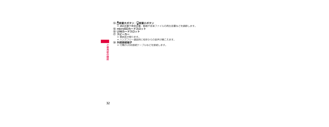 Samsung SGH-N023ZWNDCM, SGH-N023CWNDCM manual G音量大ボタン／h音量小ボタン, Uimカードスロット スピーカー, 外部接続端子 