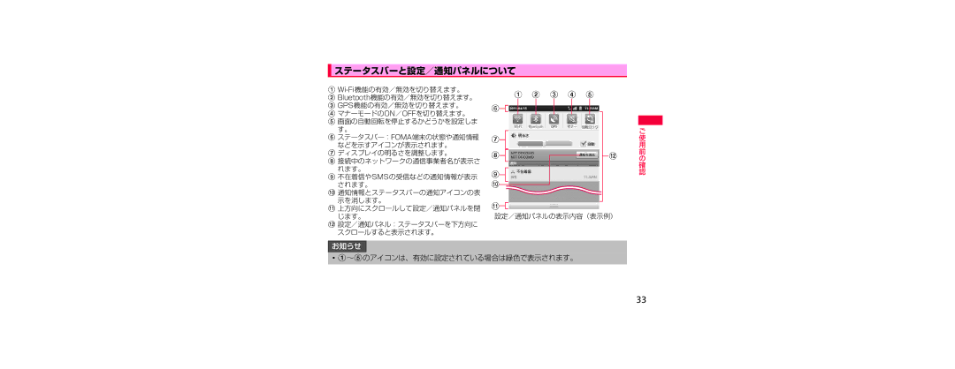 Samsung SGH-N023CWNDCM, SGH-N023ZWNDCM manual ステータスバーと設定／通知パネルについて, ･ a～eのアイコンは、有効に設定されている場合は緑色で表示されます。 