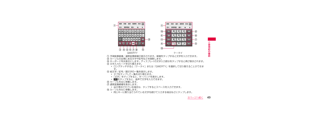 Samsung SGH-N023CWNDCM, SGH-N023ZWNDCM manual Efg h 