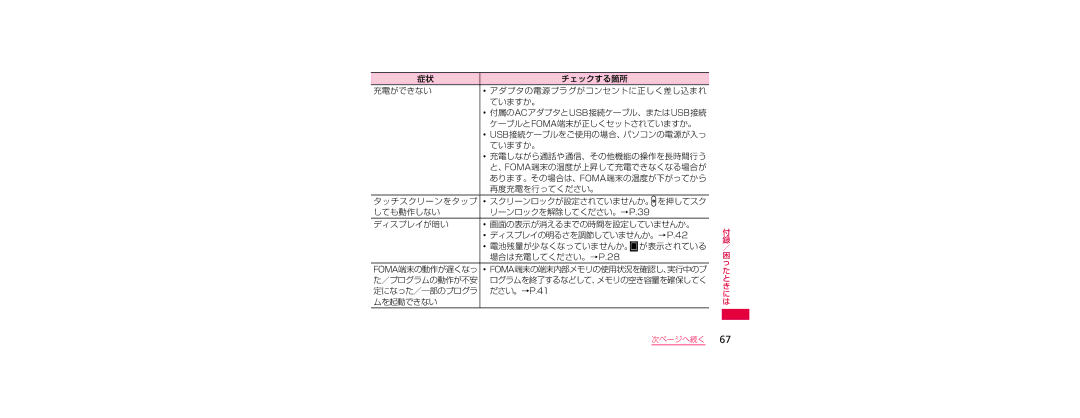 Samsung SGH-N023CWNDCM 充電ができない, ケーブルとfoma端末が正しくセットされていますか。, 、Foma端末の温度が上昇して充電できなくなる場合が, あります。その場合は、Foma端末の温度が下がってから 