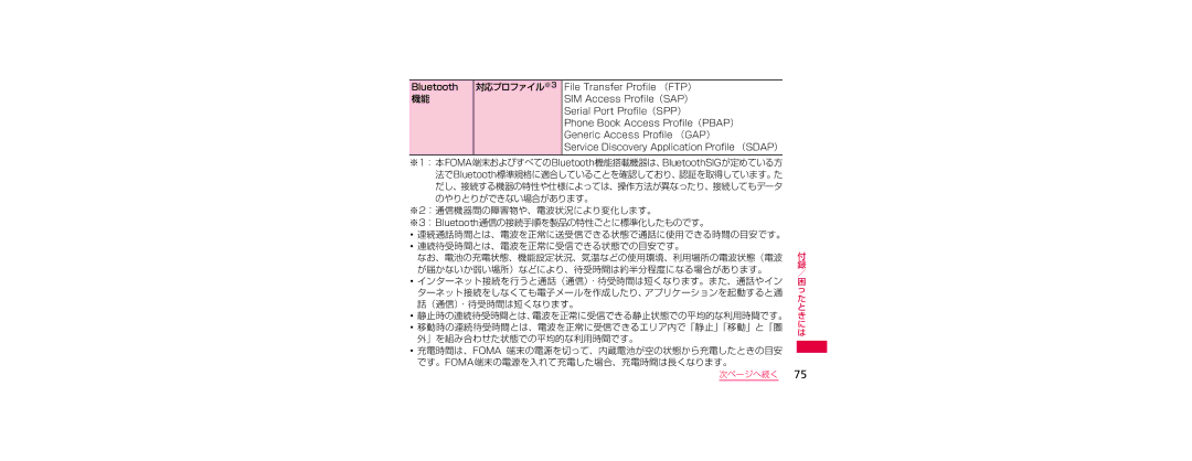 Samsung SGH-N023CWNDCM, SGH-N023ZWNDCM manual Service Discovery Application Proﬁle （SDAP）, 」を組み合わせた状態での平均的な利用時間です。 