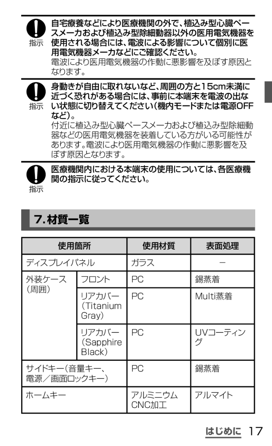 Samsung SGH-N035OKNDCM, SGH-N035TANDCM manual 材質一覧, 使用箇所 使用材質 表面処理 ディスプレイパネル ガラス 外装ケース フロント 錫蒸着 （周囲） リアカバー, リアカバー Uvコーティン 