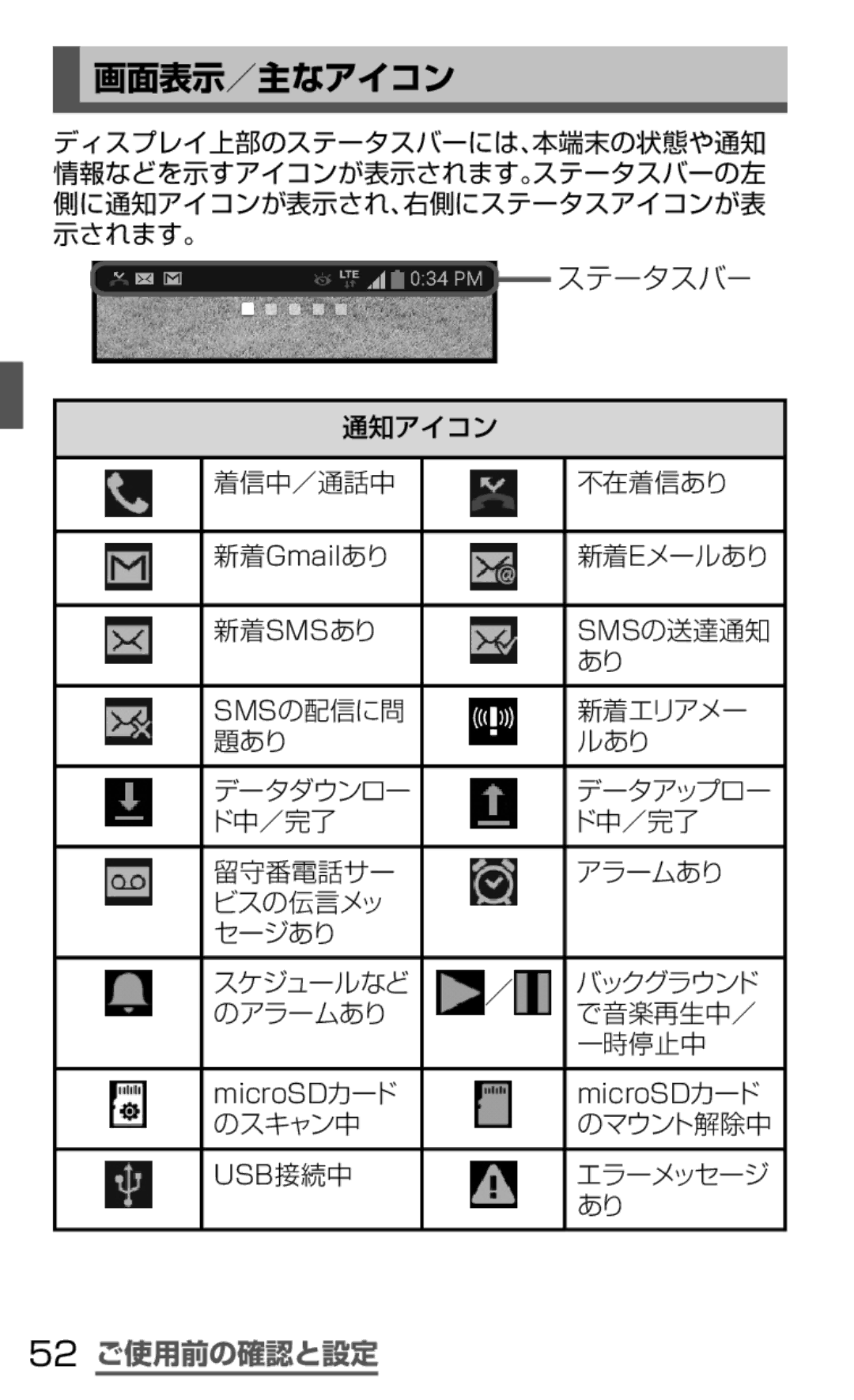 Samsung SGH-N035TANDCM, SGH-N035OKNDCM manual 画面表示／主なアイコン, 52 ご使用前の確認と設定 