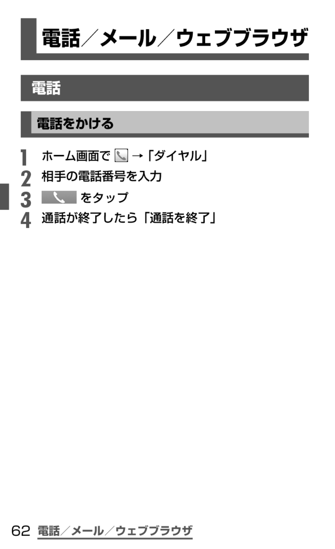 Samsung SGH-N035TANDCM, SGH-N035OKNDCM manual 電話をかける, をタップ 通話が終了したら「通話を終了」, 62 電話／メール／ウェブブラウザ 