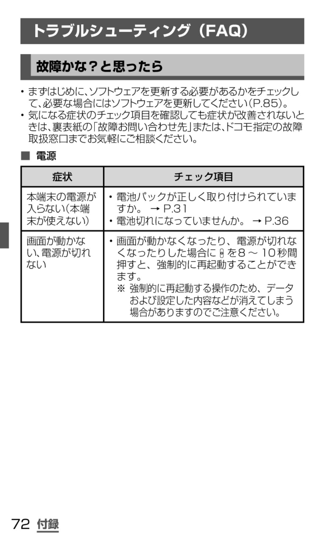 Samsung SGH-N035TANDCM, SGH-N035OKNDCM トラブルシューティング（Faq）, 故障かな？と思ったら, 72 付録, チェック項目, 本端末の電源が 電池パックが正しく取り付けられていま 入らない（本端 