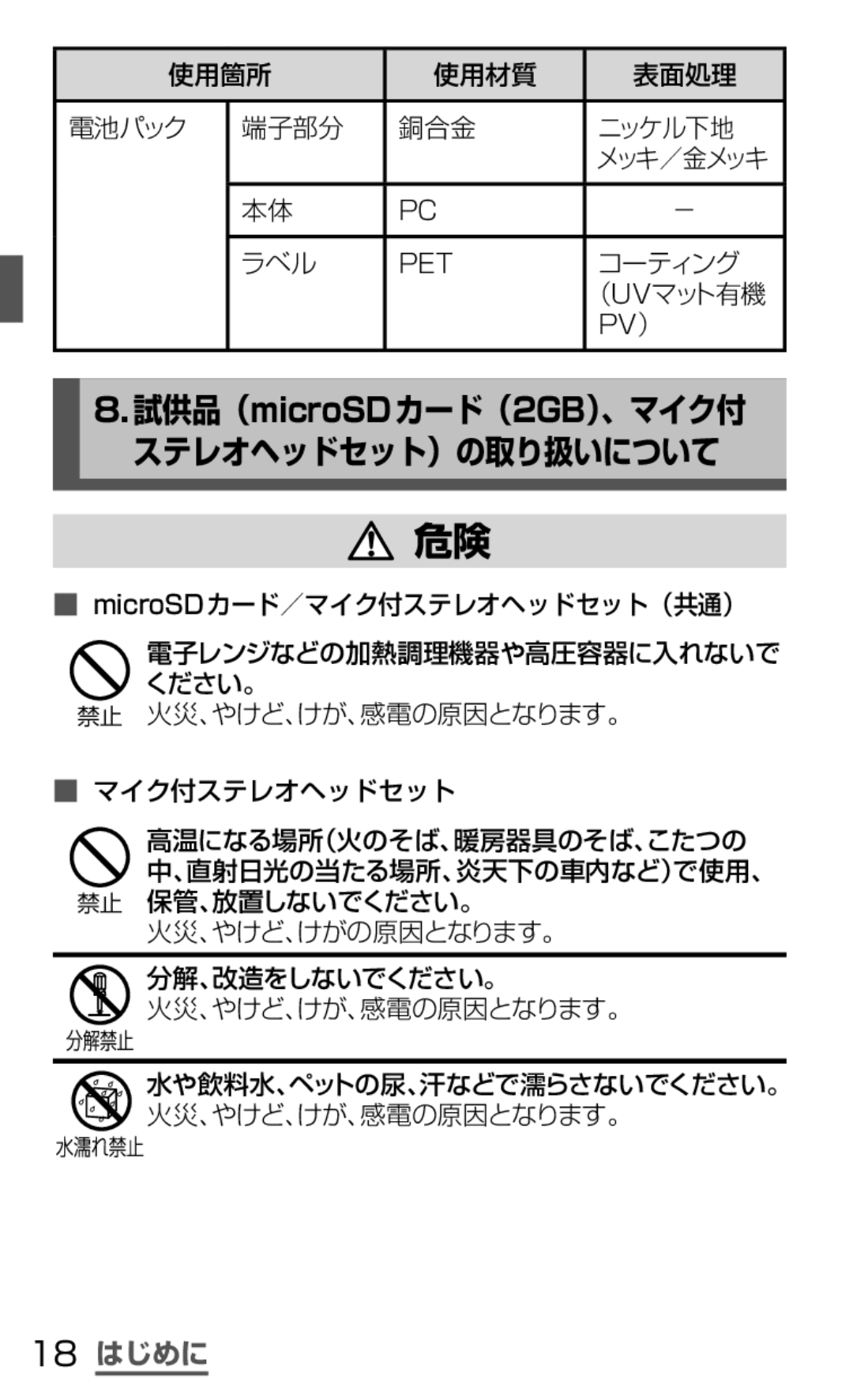 Samsung SGH-N064MB3DCM, SGH-N064RW3DCM manual 試供品（microSDカード（2GB）、マイク付 ステレオヘッドセット）の取り扱いについて, 18 はじめに 