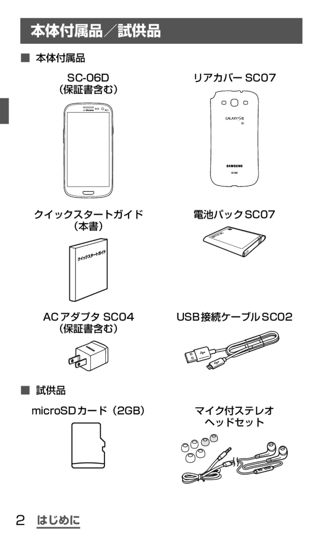 Samsung SGH-N064MB3DCM, SGH-N064RW3DCM manual 本体付属品／試供品, はじめに 