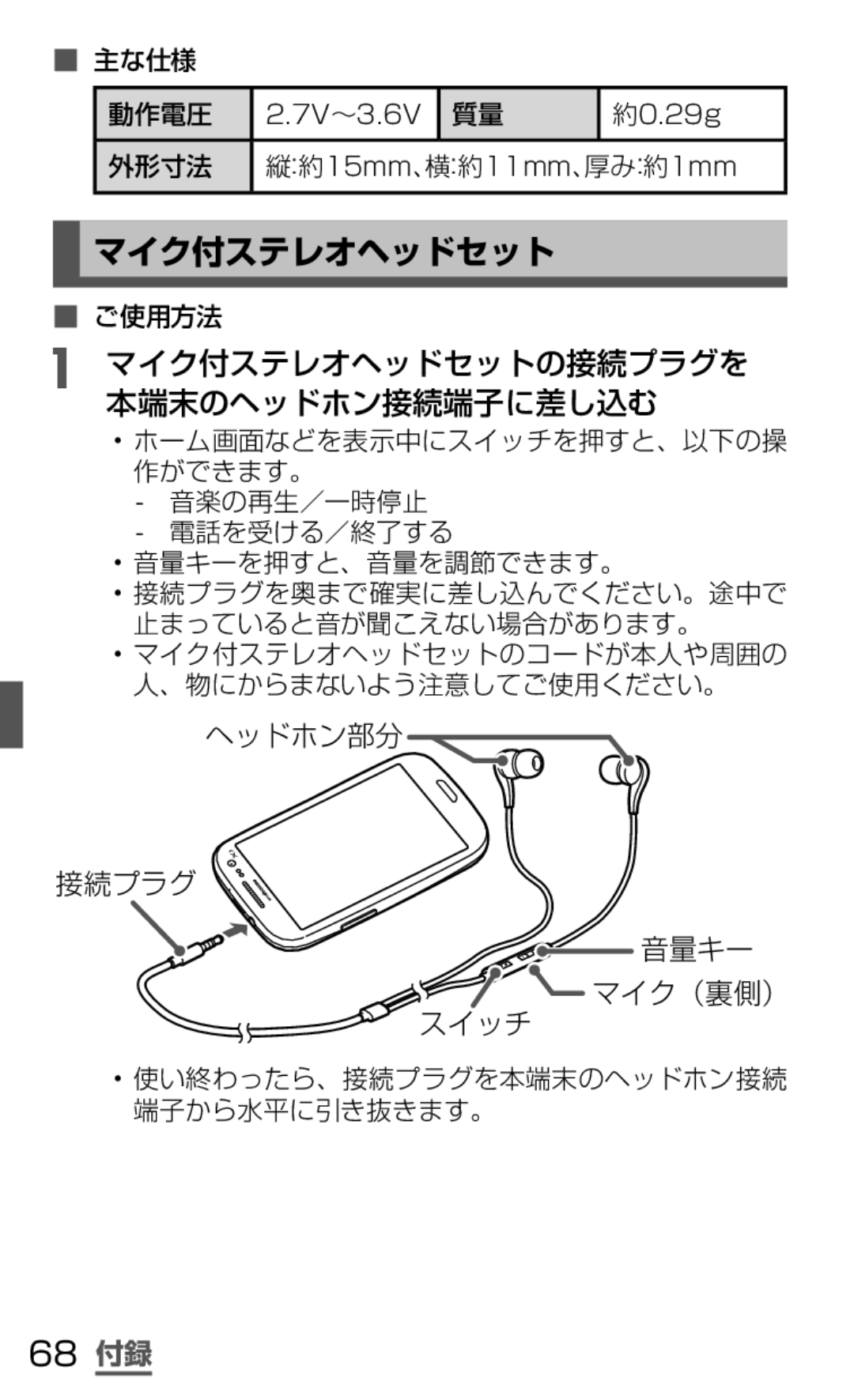 Samsung SGH-N064MB3DCM, SGH-N064RW3DCM manual マイク付ステレオヘッドセット, 68 付録 