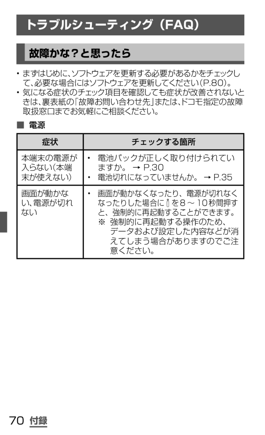 Samsung SGH-N064MB3DCM, SGH-N064RW3DCM トラブルシューティング（Faq）, 故障かな？と思ったら, 70 付録, チェックする箇所, 本端末の電源が 電池パックが正しく取り付けられてい 入らない（本端 