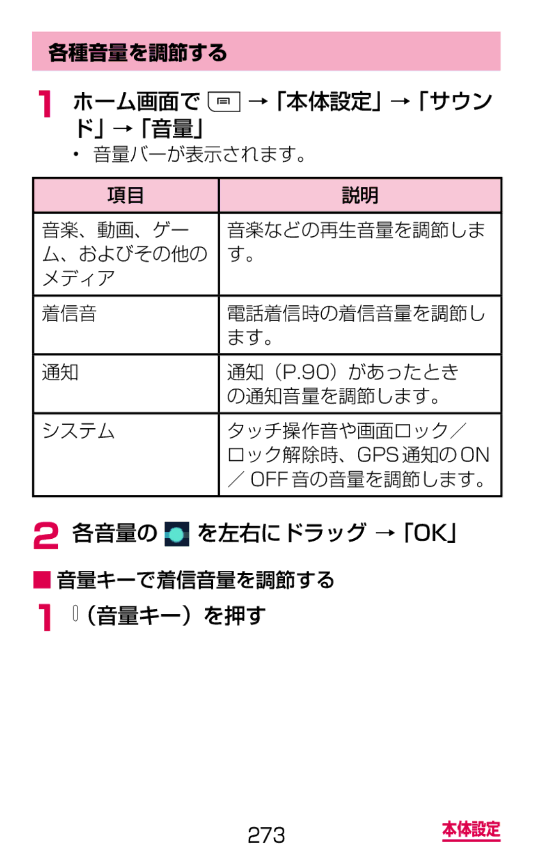 Samsung SGH-N064RW3DCM manual ホーム画面で →「本体設定」→「サウン ド」→「音量」, 各音量の を左右にドラッグ →「Ok」, （音量キー）を押す, 各種音量を調節する, 音量キーで着信音量を調節する 