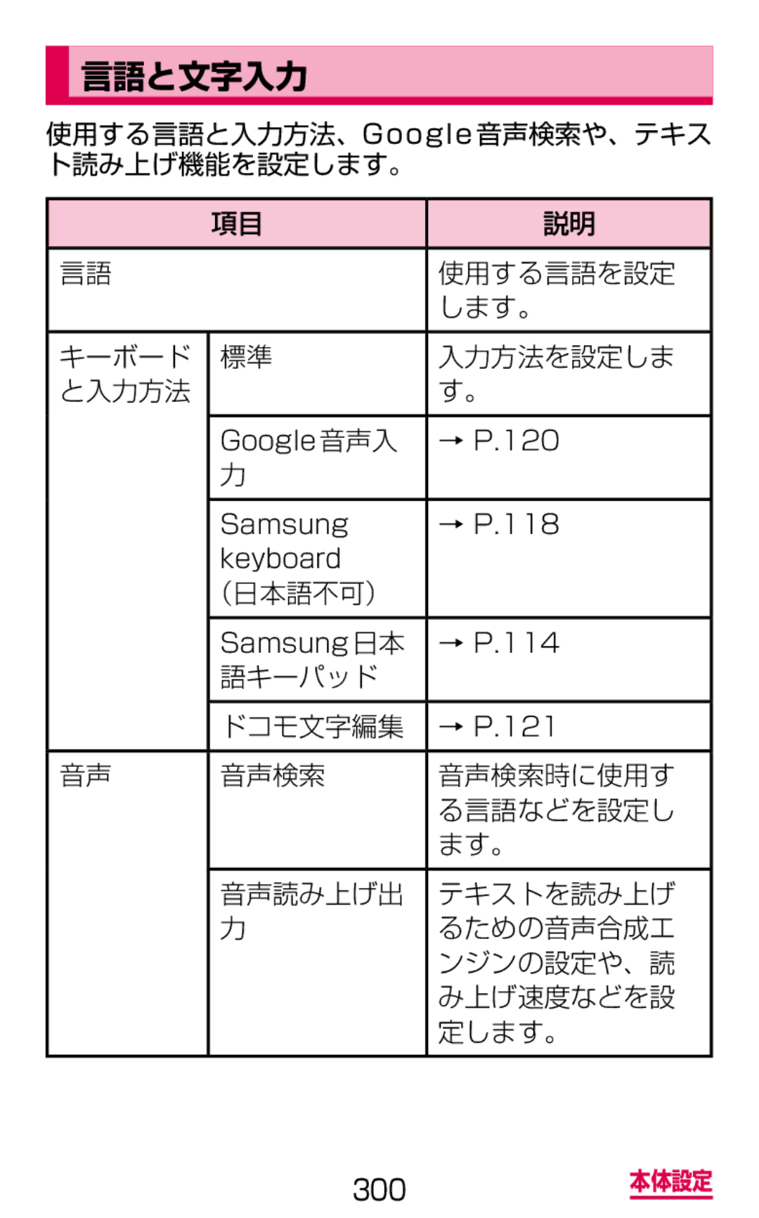 Samsung SGH-N064MB3DCM, SGH-N064RW3DCM manual 言語と文字入力, （日本語不可）, 語キーパッド ドコモ文字編集 