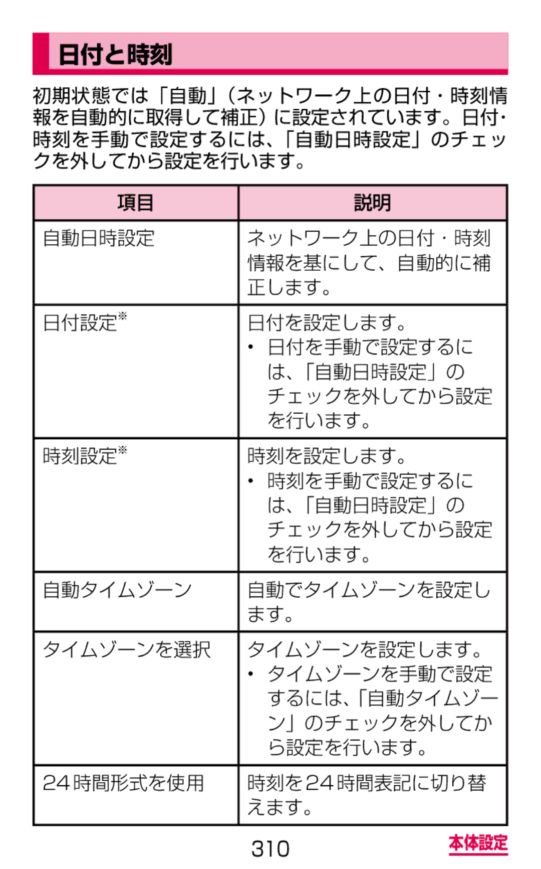 Samsung SGH-N064MB3DCM, SGH-N064RW3DCM manual 日付と時刻, 」のチェックを外してか, ら設定を行います。, 24時間形式を使用 時刻を24時間表記に切り替 えます。 