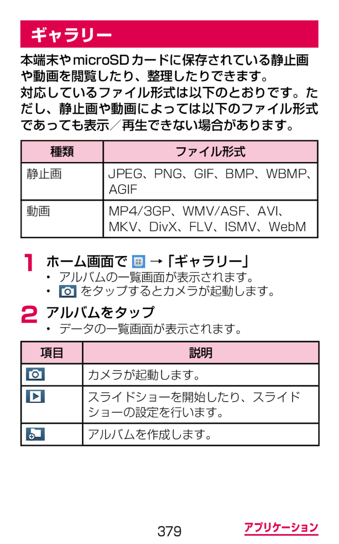 Samsung SGH-N064RW3DCM, SGH-N064MB3DCM manual ホーム画面で →「ギャラリー」, アルバムをタップ 