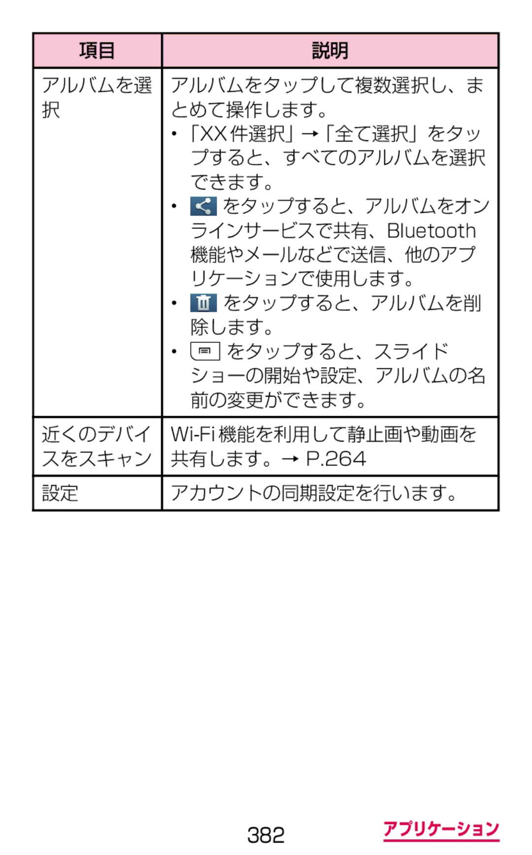 Samsung SGH-N064MB3DCM manual アルバムを選 アルバムをタップして複数選択し、ま, とめて操作します。, 「Xx 件選択」→「全て選択」をタッ, プすると、すべてのアルバムを選択, 機能やメールなどで送信、他のアプ 