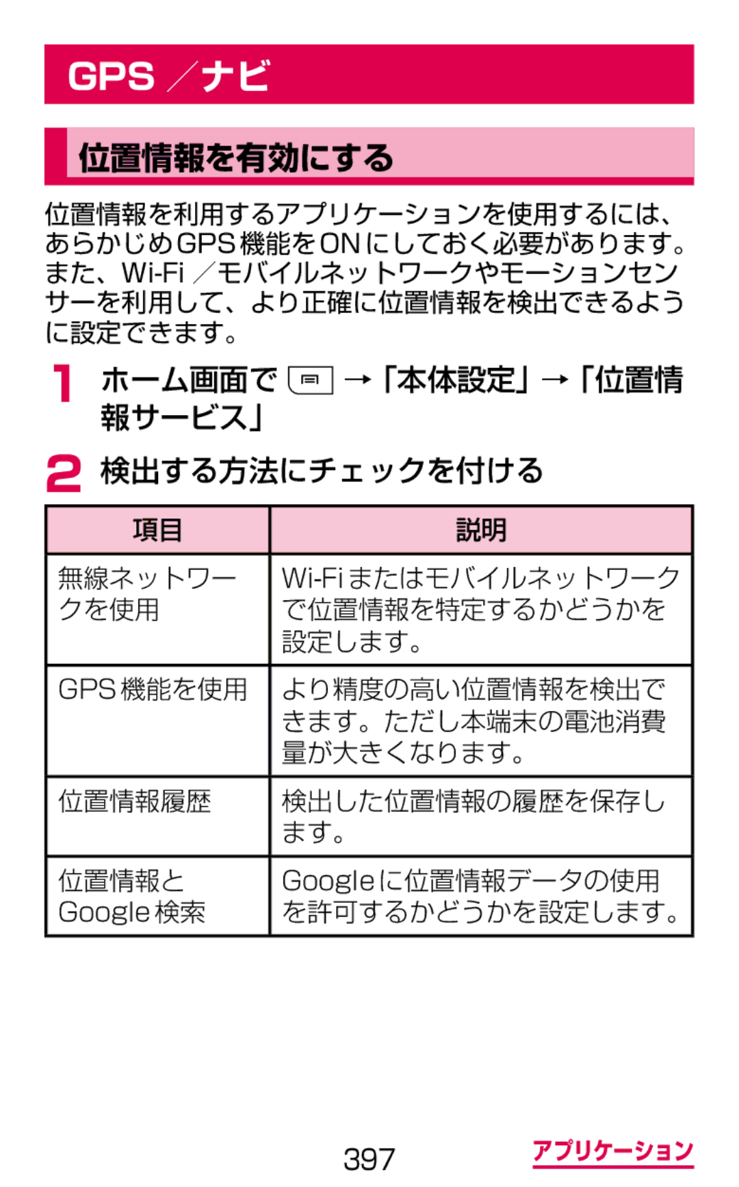 Samsung SGH-N064RW3DCM, SGH-N064MB3DCM manual 位置情報を有効にする, ホーム画面で →「本体設定」→「位置情 報サービス」 検出する方法にチェックを付ける 