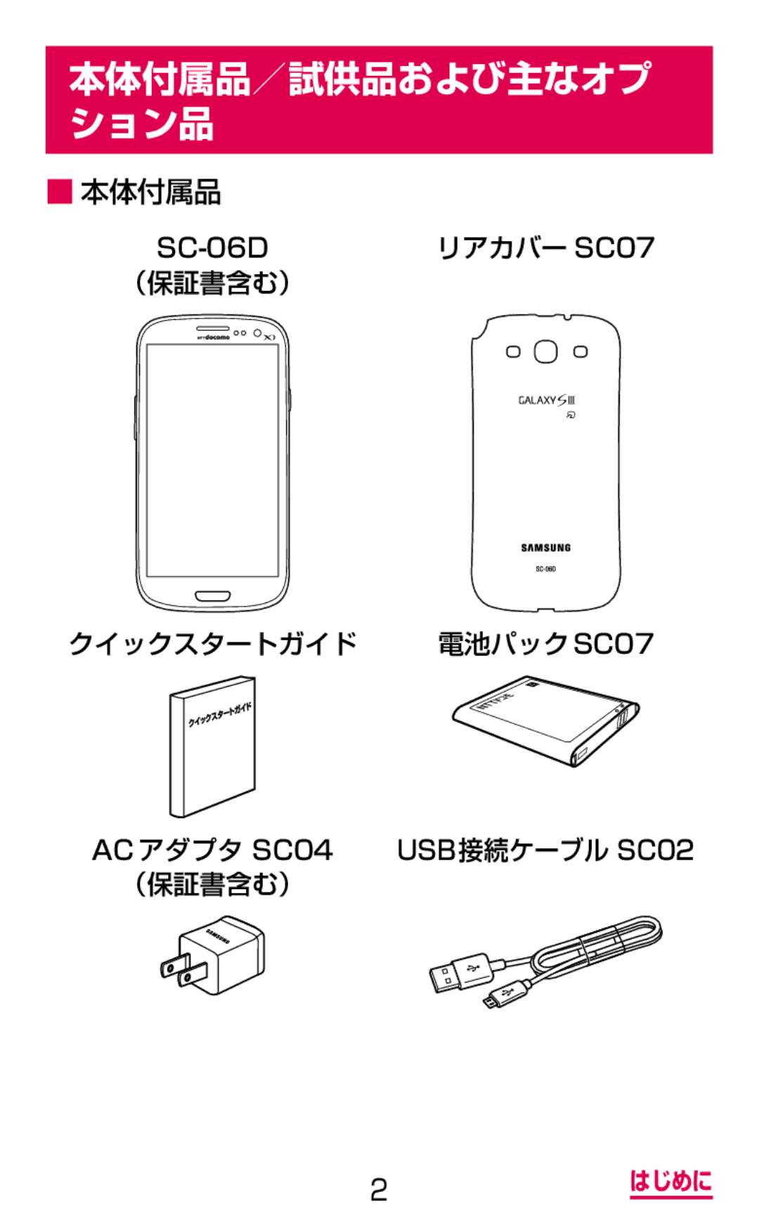 Samsung SGH-N064MB3DCM, SGH-N064RW3DCM manual 本体付属品／試供品および主なオプ ション品, リアカバー SC07, クイックスタートガイド 電池パックSC07 