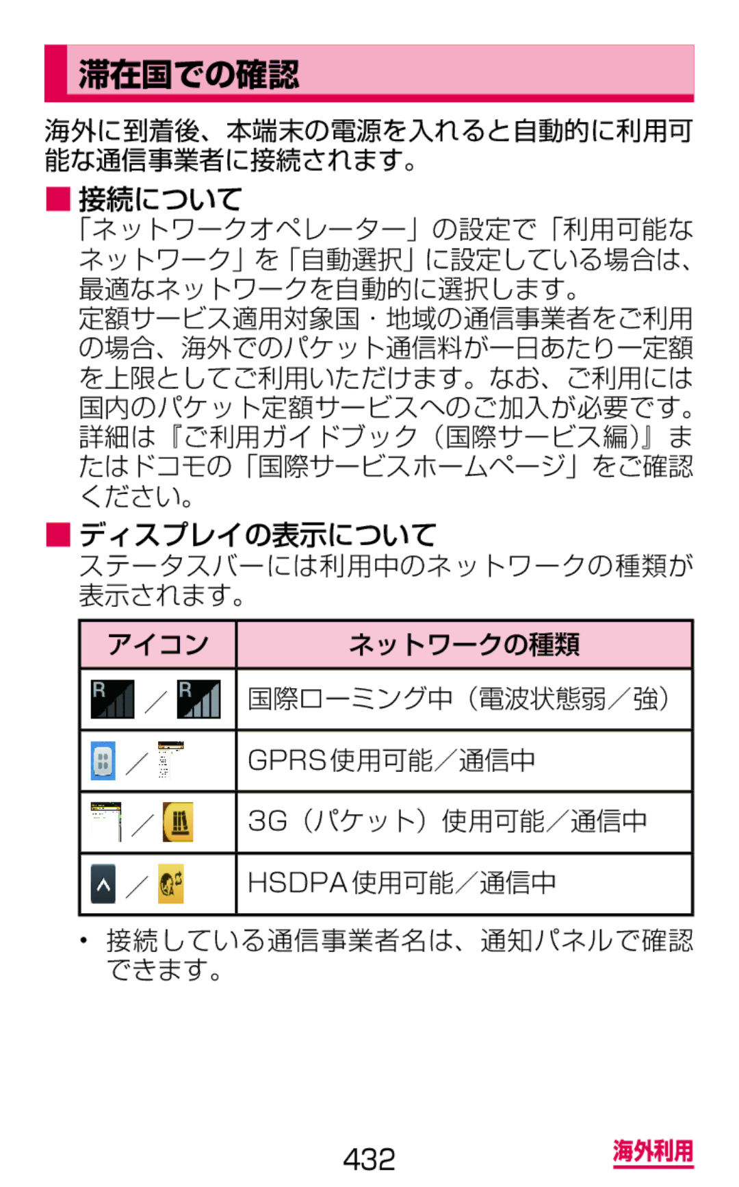 Samsung SGH-N064MB3DCM, SGH-N064RW3DCM manual 滞在国での確認 