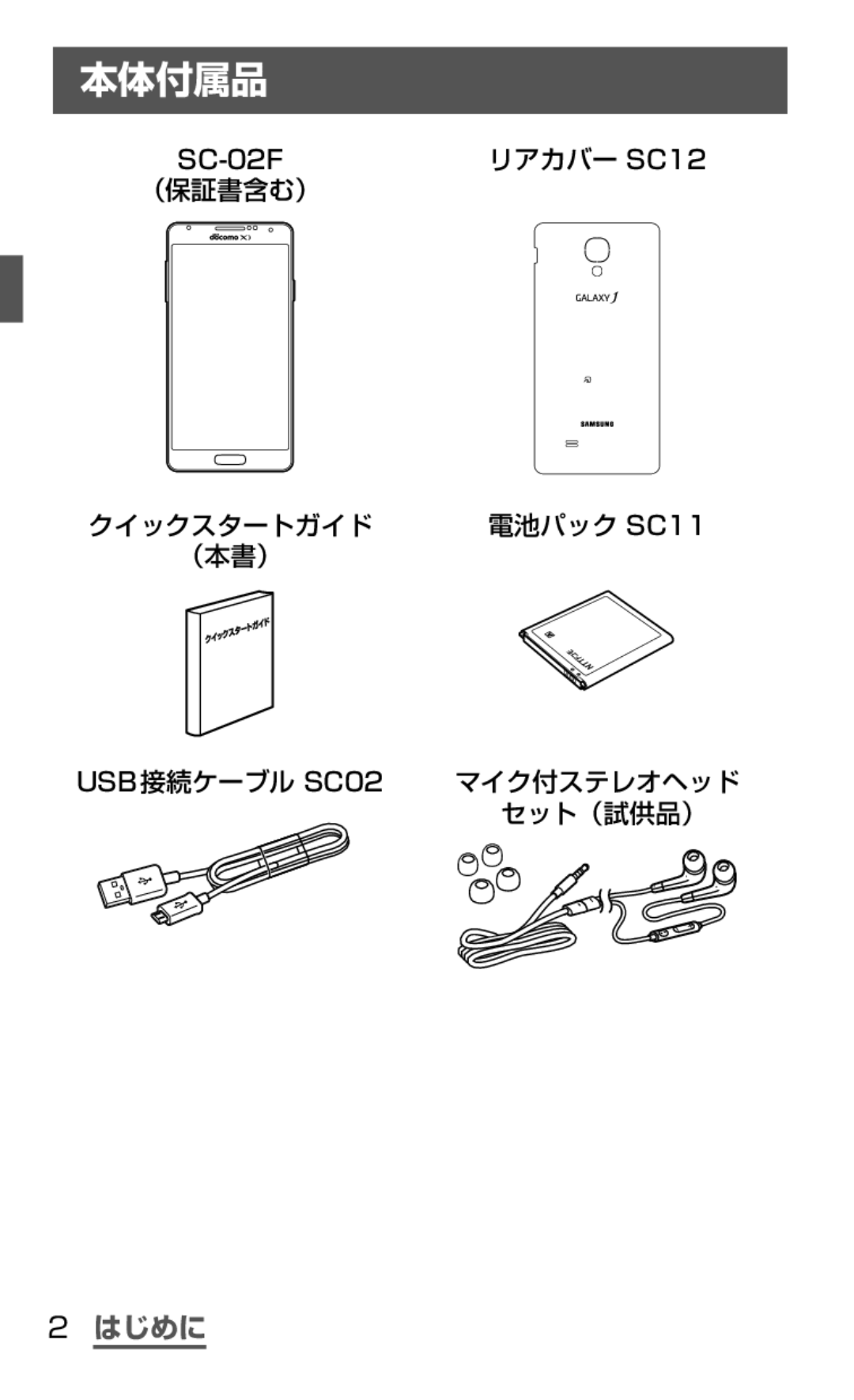 Samsung SGH-N075ZIEDCM, SGH-N075ZBEDCM, SGH-N075ZWEDCM manual 本体付属品, はじめに 