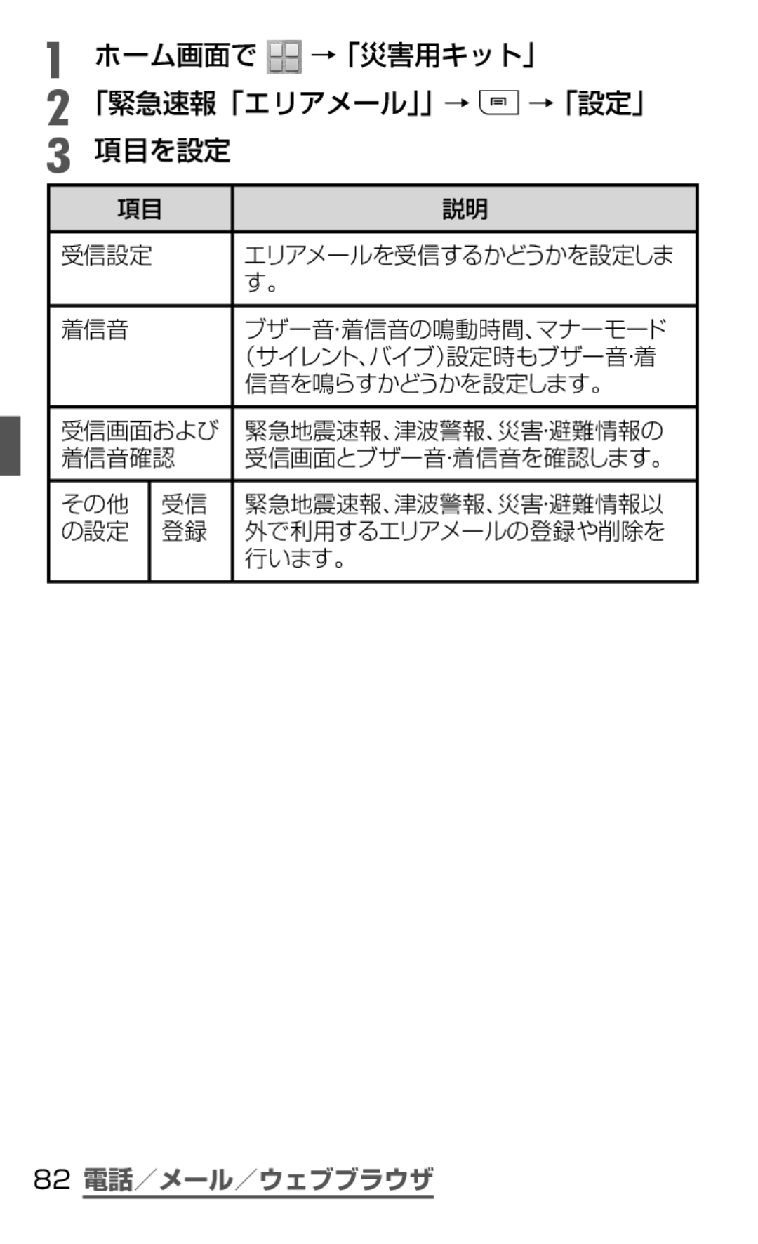 Samsung SGH-N075ZBEDCM, SGH-N075ZIEDCM, SGH-N075ZWEDCM ホーム画面で →「災害用キット」 「緊急速報「エリアメール」」→, 項目を設定, →「設定」, 82 電話／メール／ウェブブラウザ 