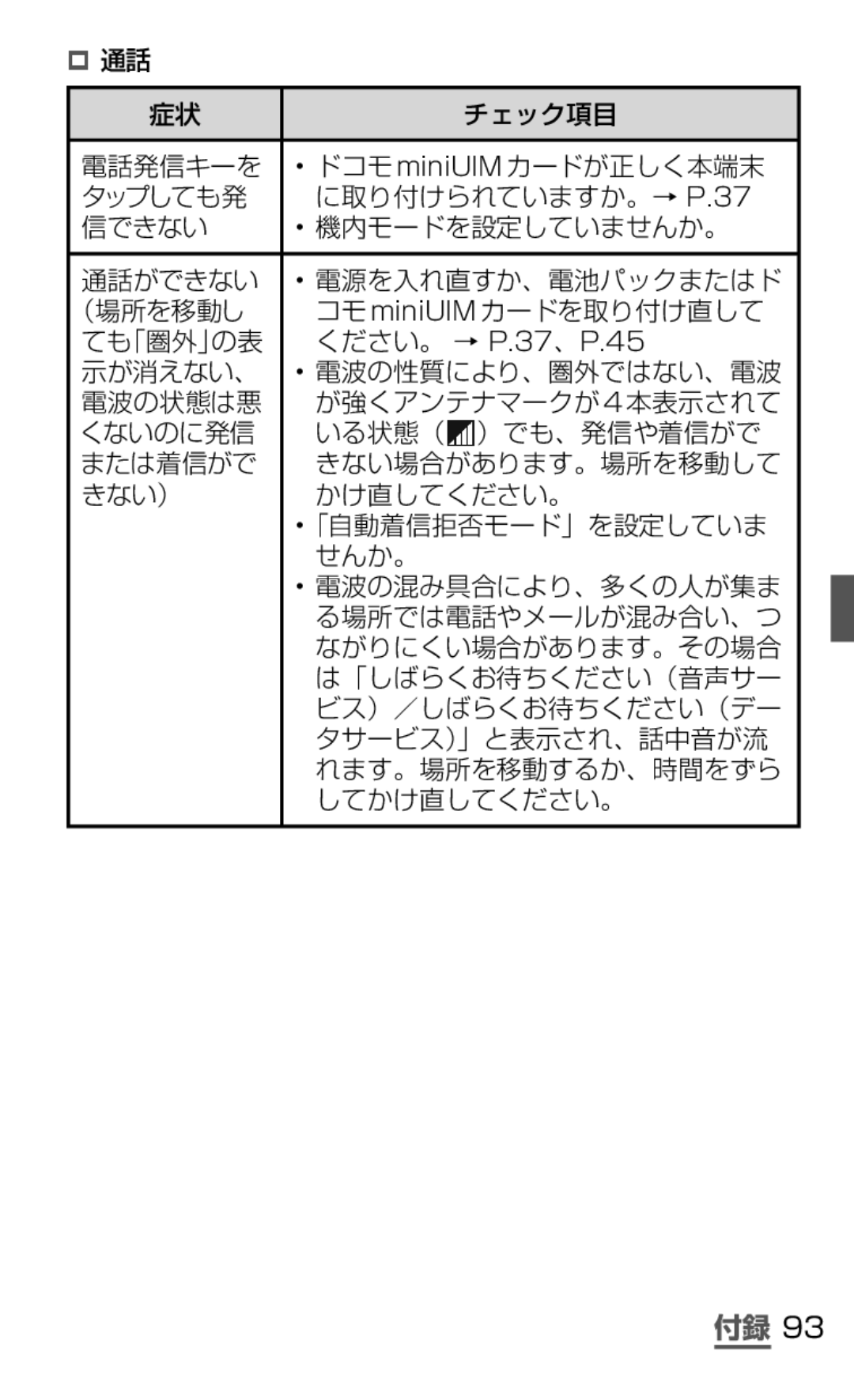 Samsung SGH-N075ZWEDCM, SGH-N075ZBEDCM, SGH-N075ZIEDCM manual ‡ 通話 