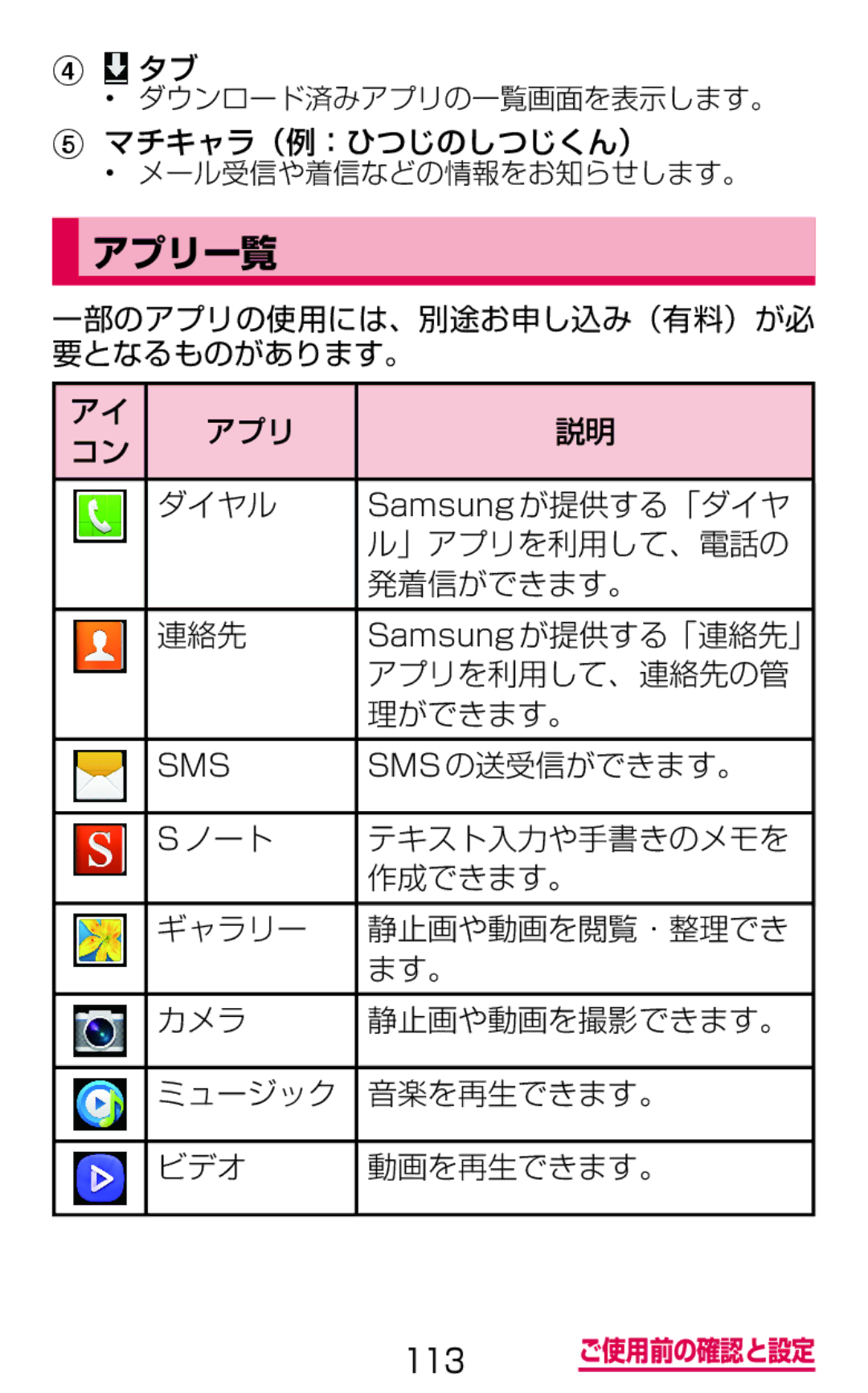 Samsung SGH-N075ZIEDCM, SGH-N075ZBEDCM, SGH-N075ZWEDCM manual アプリ一覧 