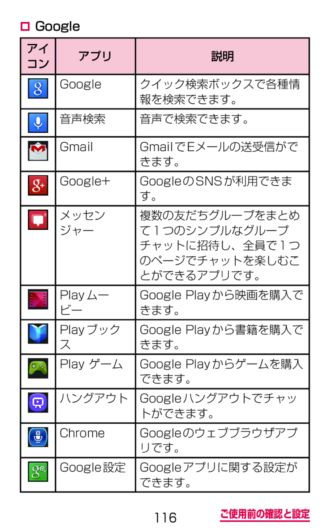 Samsung SGH-N075ZIEDCM クイック検索ボックスで各種情, 報を検索できます。, 音声検索 音声で検索できます。, GmailでEメールの送受信がで, ハングアウト Googleハングアウトでチャッ トができます。, リです。 